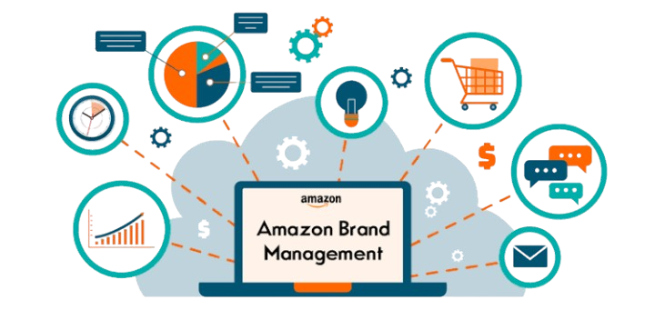 Amazon Product SEO
